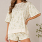 Blue Floral Set  RTS